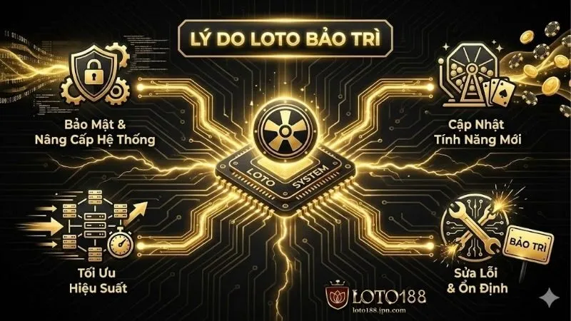 ly-do-loto118-thuc-hien-bao-tri-dinh-ky